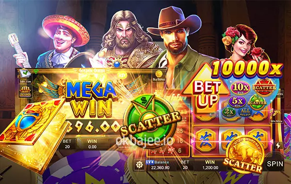 অনলাইন স্লট ও গেমের ধরনগুলোর মৌলিক উপাদানসমূহ বোঝা